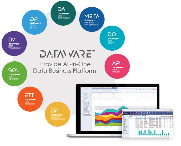 엔코아 데이터웨어는 기업 데이터 관리의 전 프로세스를 효율적으로 지원한다
