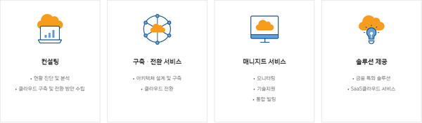  신한DS가 제공하는 클라우드 서비스 (출처: 신한 DS)