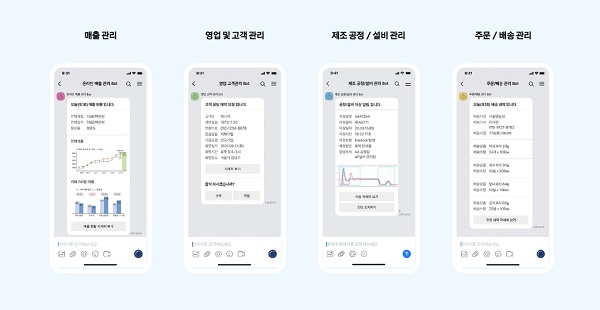 ‘카카오워크’ 봇(출처: 카카오엔터프라이즈)