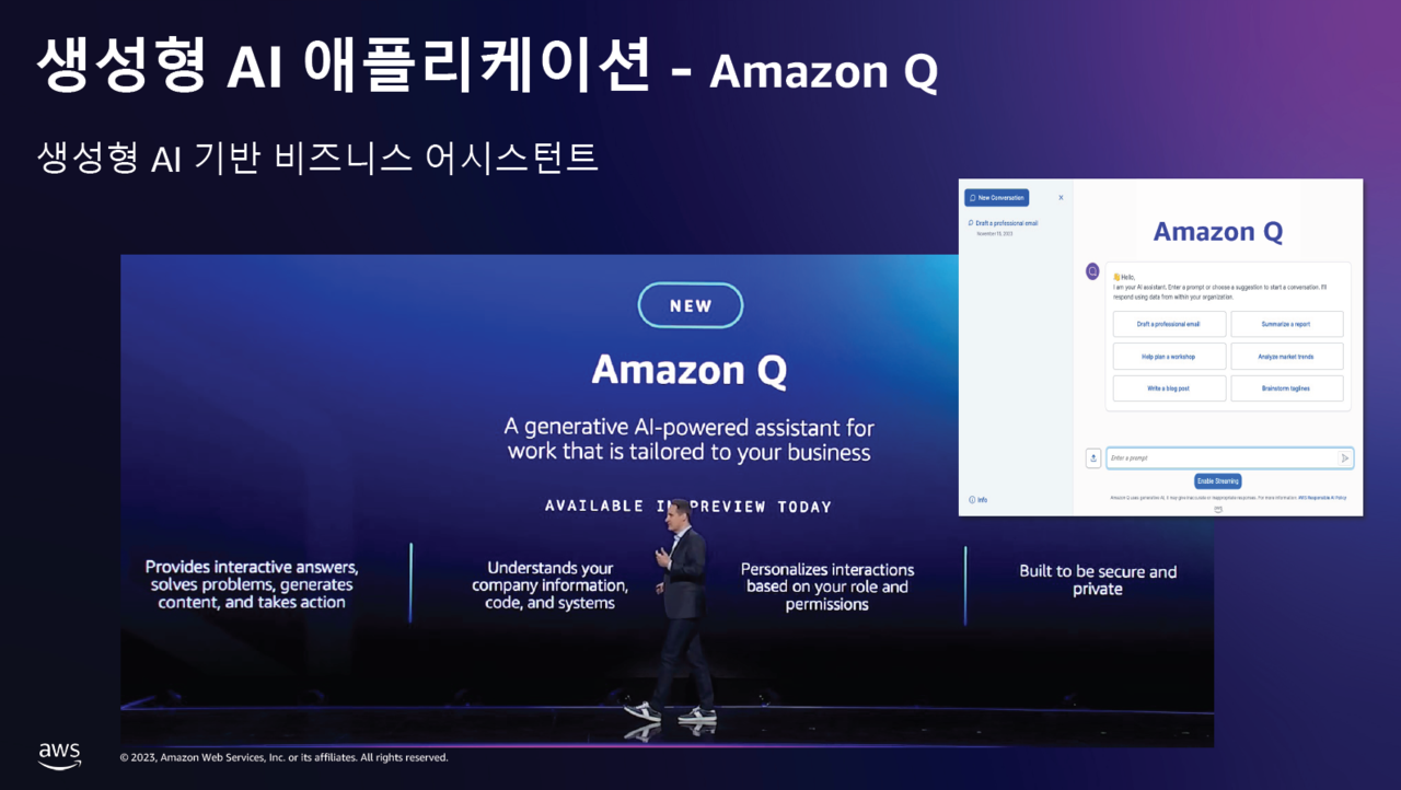 AWS가 지난해 열린 ‘리인벤트 2023’에서 ‘아마존 Q’를 새롭게 선보였다. (출처: AWS)