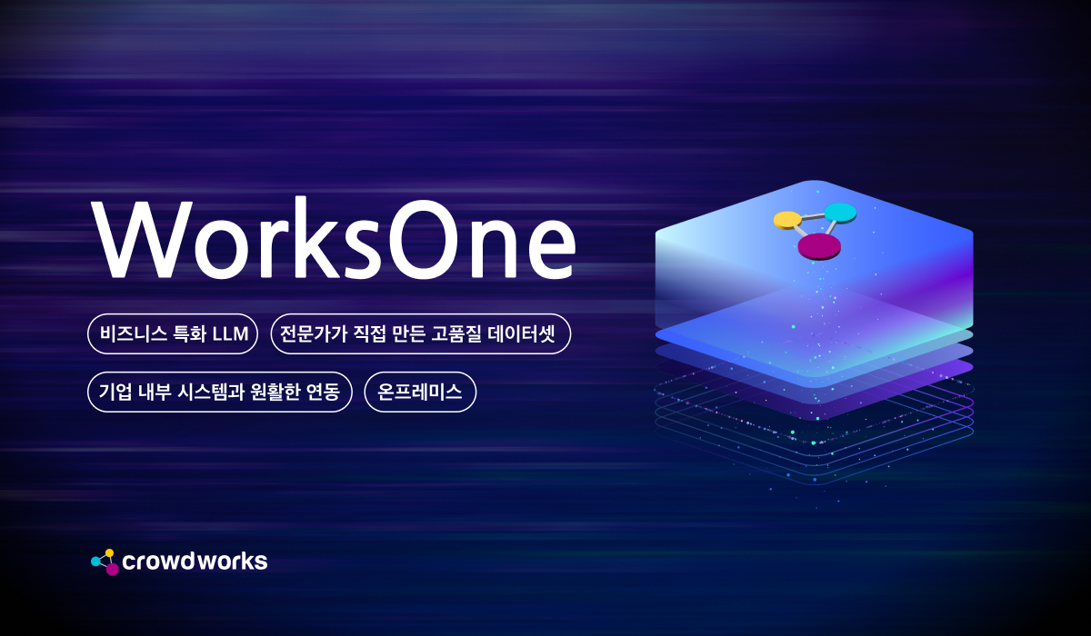 크라우드웍스가 지난 4월 25일 발표한 비즈니스 특화 소형언어모델 ‘웍스원’ (출처: 크라우드웍스)