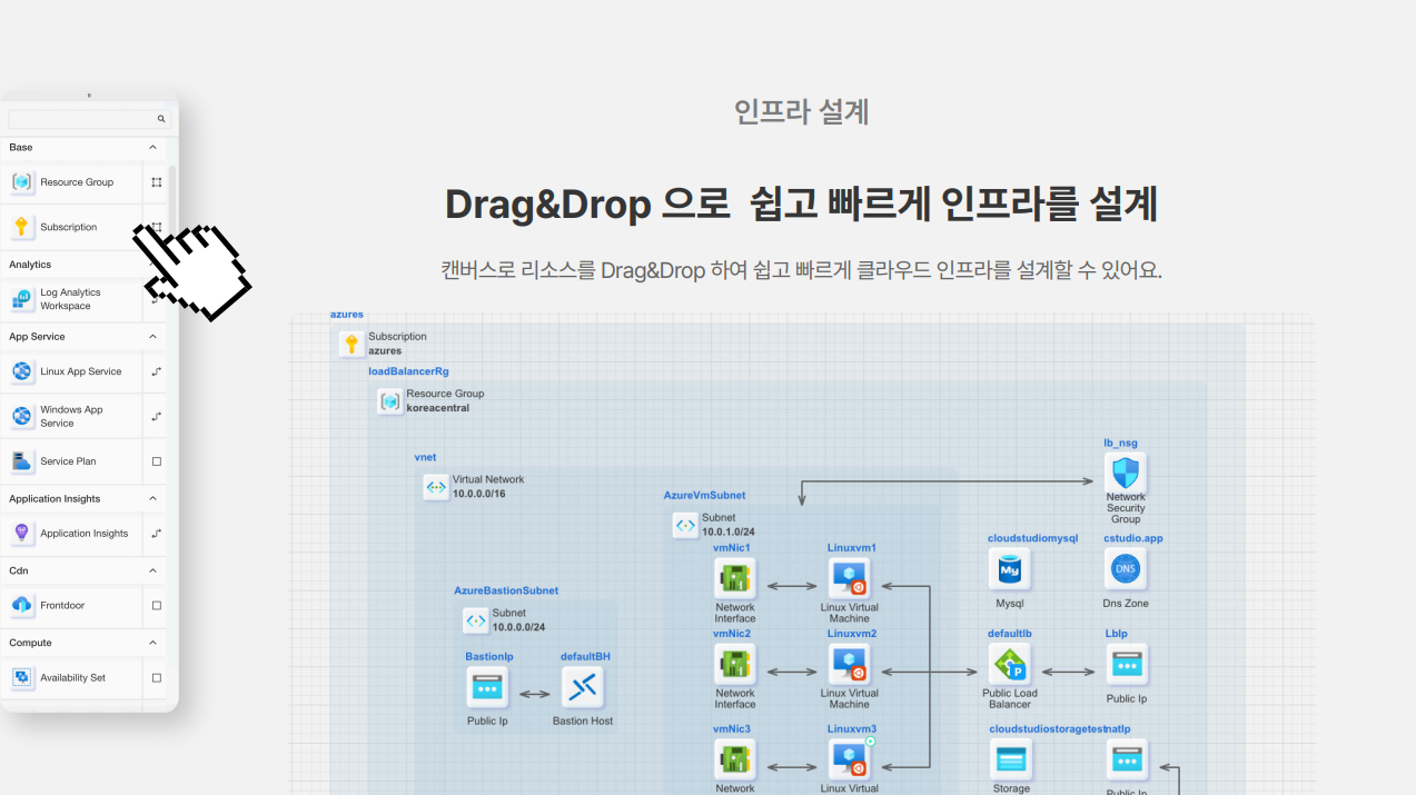 클라우드로 클라우드스튜디오 (출처: 클라우드로)