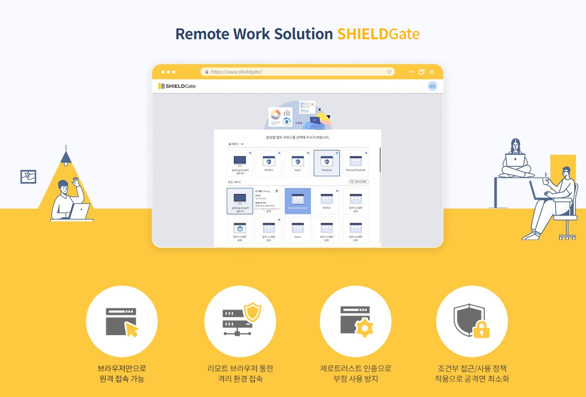 소프트캠프 보안 원격접속 솔루션 ‘실드게이트’