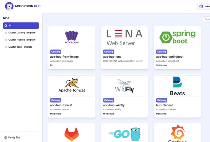 PaaS 카탈로그 서비스 아코디언허브 서비스 (출처: 맨텍솔루션)