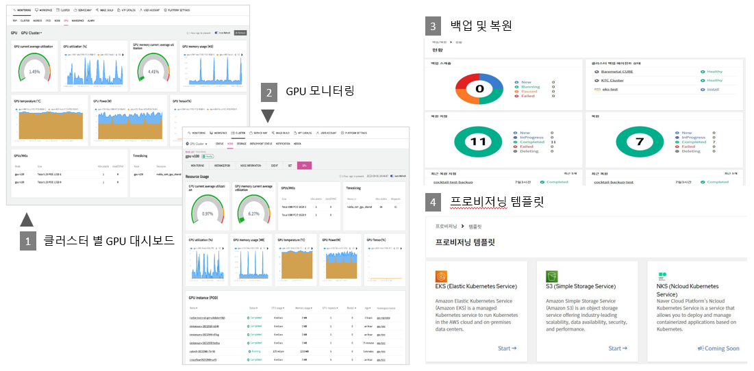 나무기술 칵테일 클라우드
