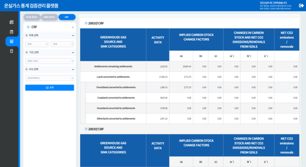 온실가스 통계 검증관리 플랫폼 예시 1