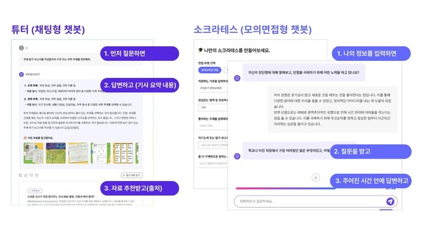 과학동아 AiR 주요 기능 튜터와 소크라테스 (출처: 동아사이언스)