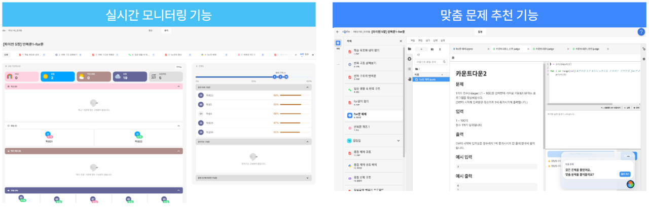 코들 주요 기능 (출처: 팀모노리스)
