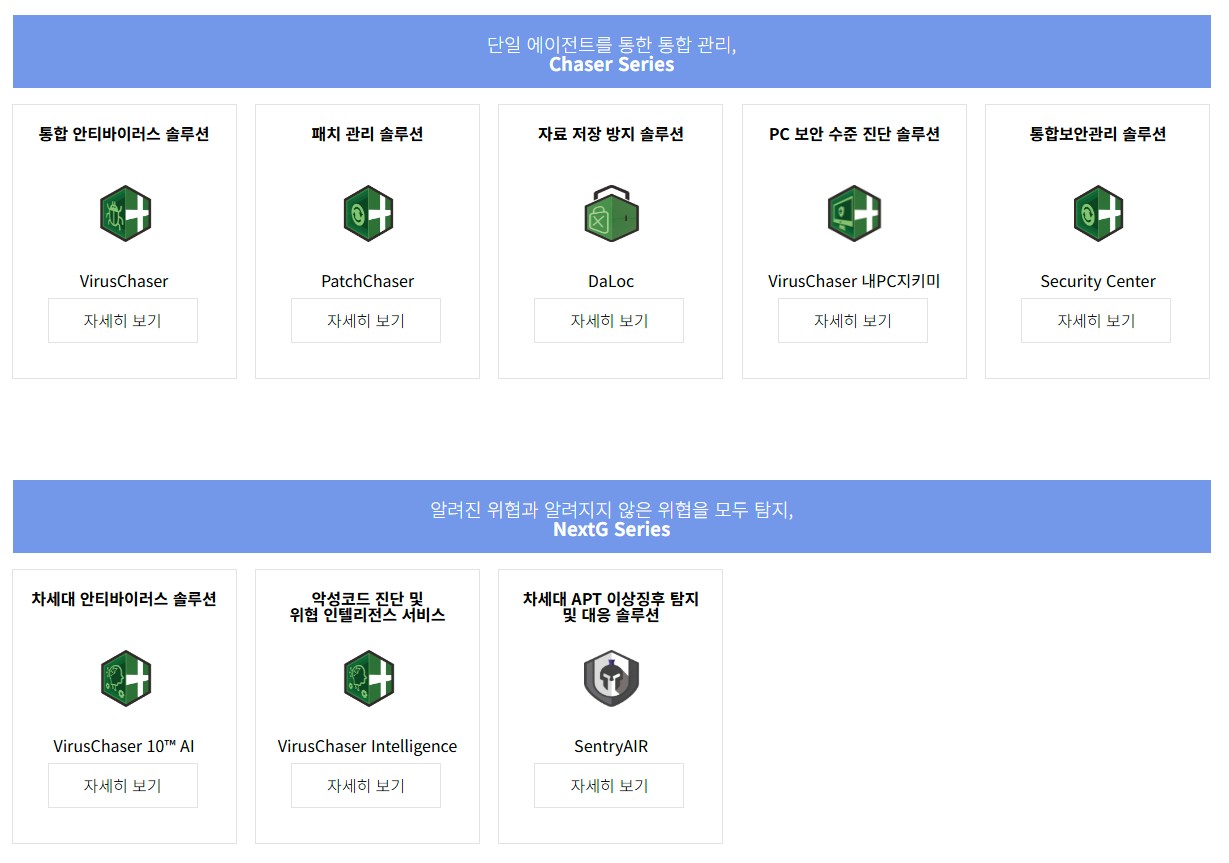SGA EPS 솔루션 맵 (출처: SGA EPS)
