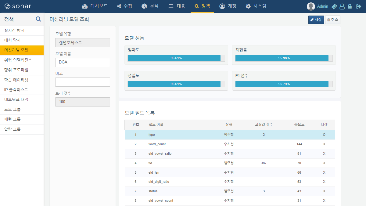 로그프레소의 SIEM 플랫폼 ‘로그프레소 소나(Sonar)’. 로그프레소는 SIEM과 SOAR를 통합된 형태로 제공 중이다. (출처=로그프레소)